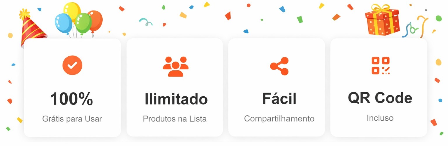 Destaques da Lista de Presentes